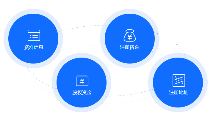 佛山市顺德区***土石方工程运输有限公司工商注销