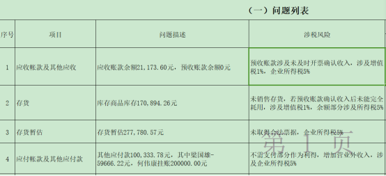 佛山市***再生资源技术有限公司企业注销